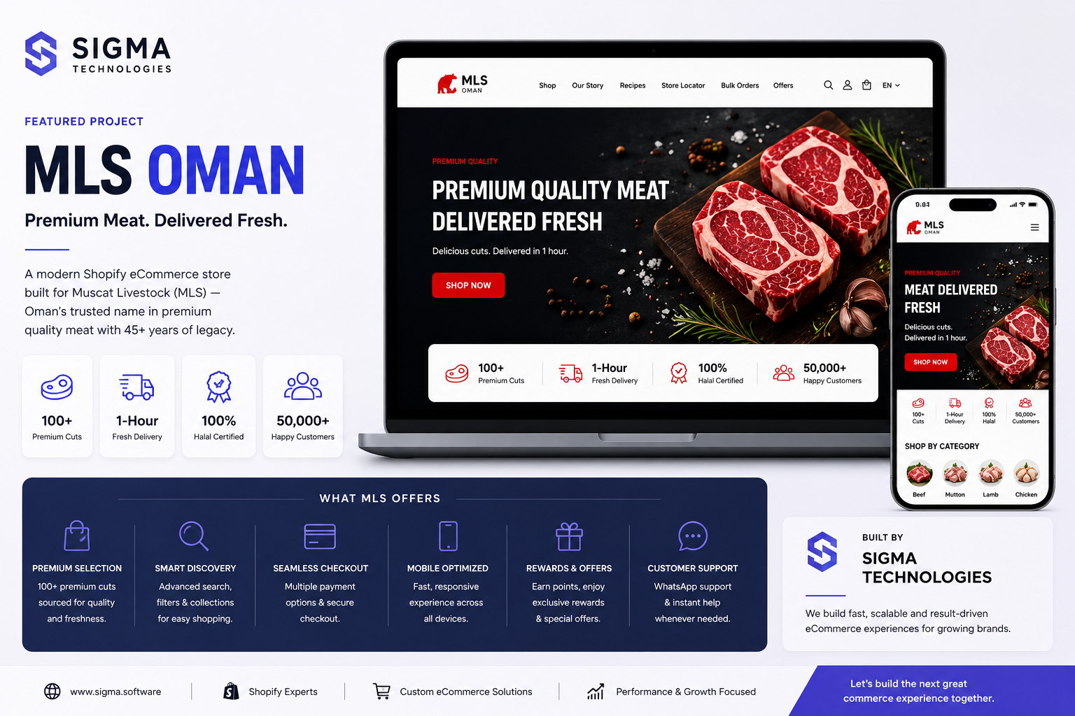 MLS Oman — Premium Meat. Delivered Fresh.