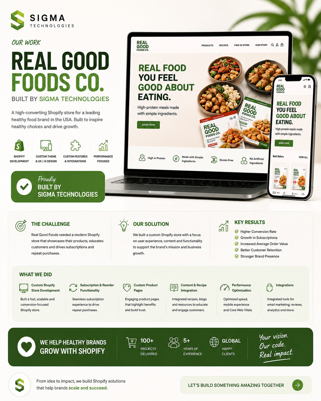 Real Good Foods Co. — Real Food You Feel Good About Eating.