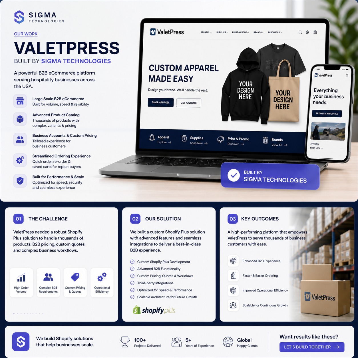 ValetPress — Custom Apparel Made Easy